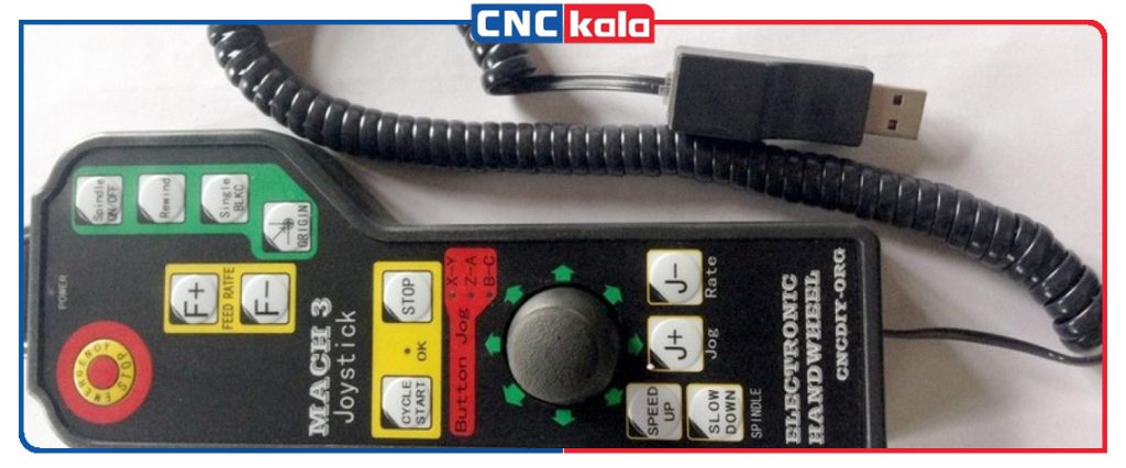 بهترین نوع هندویل برای اپراتور کدام است؟