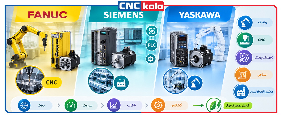 انتخاب بهترین گزینه میان سروو درایو فانوک و زیمنس و یاسکاوا