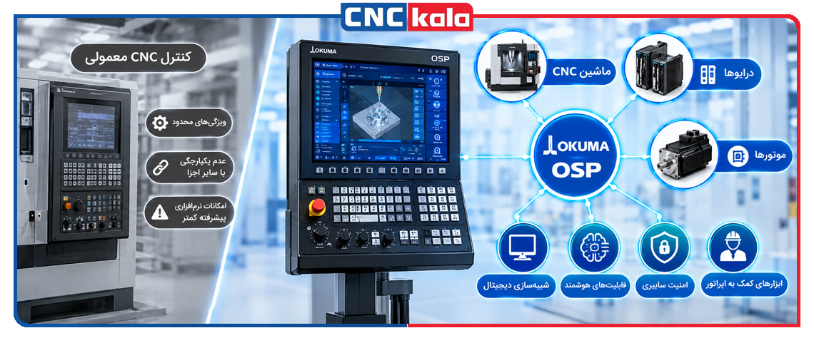 تفاوت کنترل CNC معمولی با OSP اوکوما