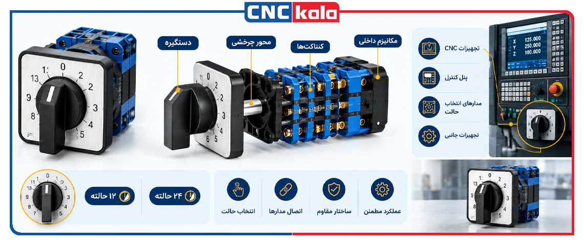 سوئیچ سلکتور CNC چیست؟