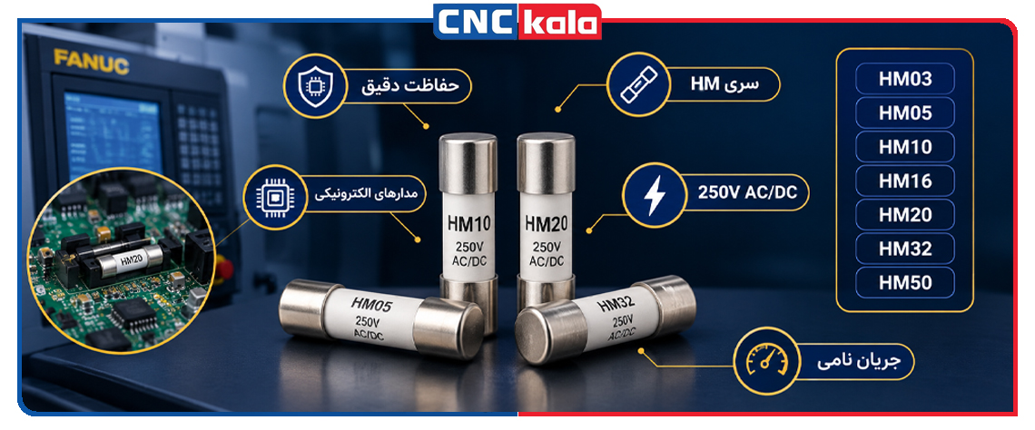 فیوز CNC سری HM چیست؟